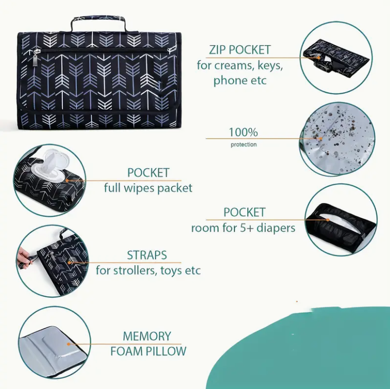 휴대용 기저귀 교환 패드 또는 기저귀 교환대 여행용 교 - Backpack Diaper Bag 리뷰 및 가격
